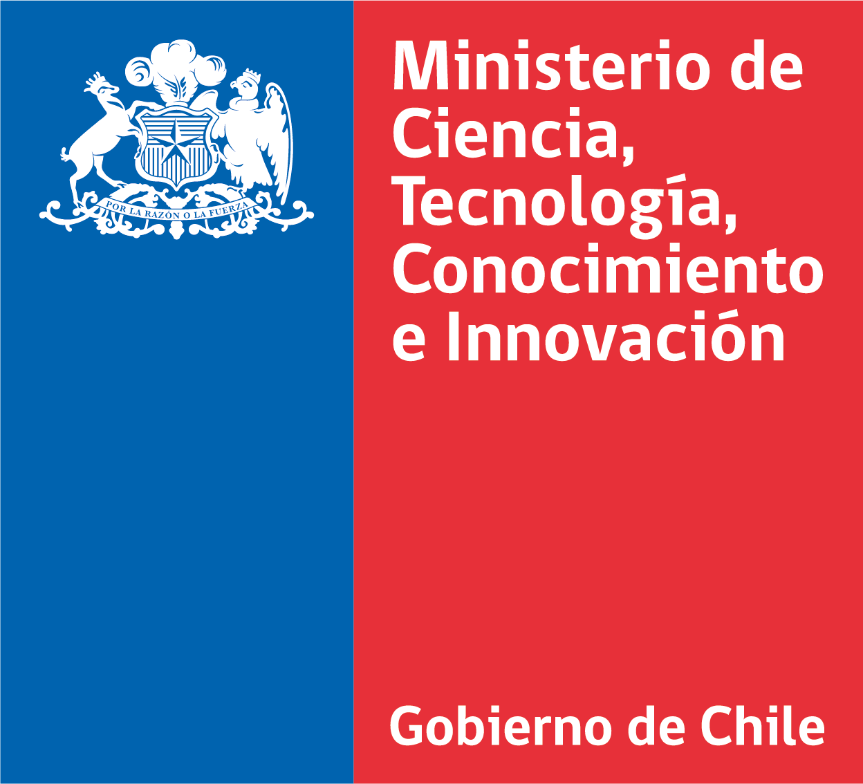 Min